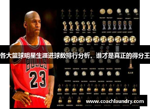 各大篮球明星生涯进球数排行分析，谁才是真正的得分王